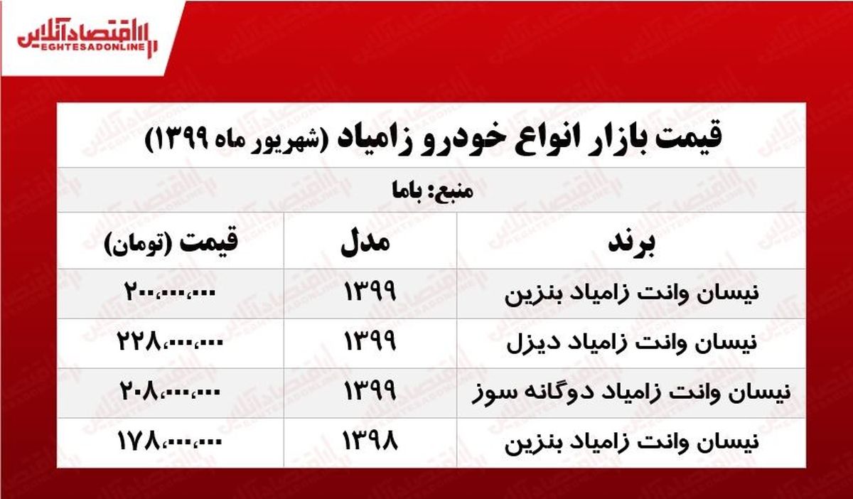 قیمت انواع وانت زامیاد +جدول 