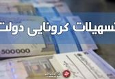 کدام خانوارها بسته معیشتی می‌گیرند؟
