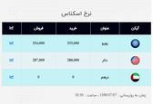 دلار به۲۹ هزار تومان نزدیک شد