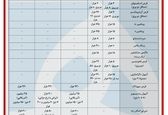 هزینه درمان کرونا چقدر است؟