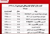 قیمت جدید اپتیما هیبریدی در بازار خودرو