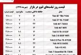 قیمت انواع تبلت لنوو در بازار