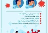 اگر این علائم را دارید به کرونا دلتا مبتلا شده اید