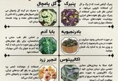 ۱۰ گیاهی که ویروس‌ ها را تار و مار می‌کند