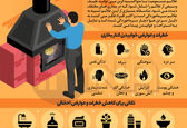 چرا نباید کنار بخاری بخوابیم؟