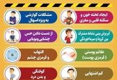 علائم جدید کرونا که شاید نشنیده‌ بودید!