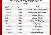 قیمت جدید خودروهای شاسی‌ بلند چینی +جدول