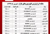 ۱۰ تلویزیون ارزان بازار تهران 