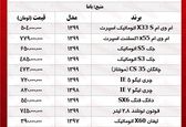  شاسی‌بلندهای چینی در بازار چند؟