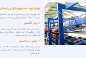ساندویچ پانل پلی استایرن