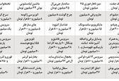 تهیه یک جهیزیه حداقلی چند؟