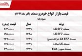 سمند سورن در بازار  چند؟ 