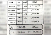 مرغ هم «اسمش رو نبر» شد! +عکس