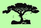 اولین چیزی که در این عکس میبینید چیست؟ | تست شخصیت تصویری 