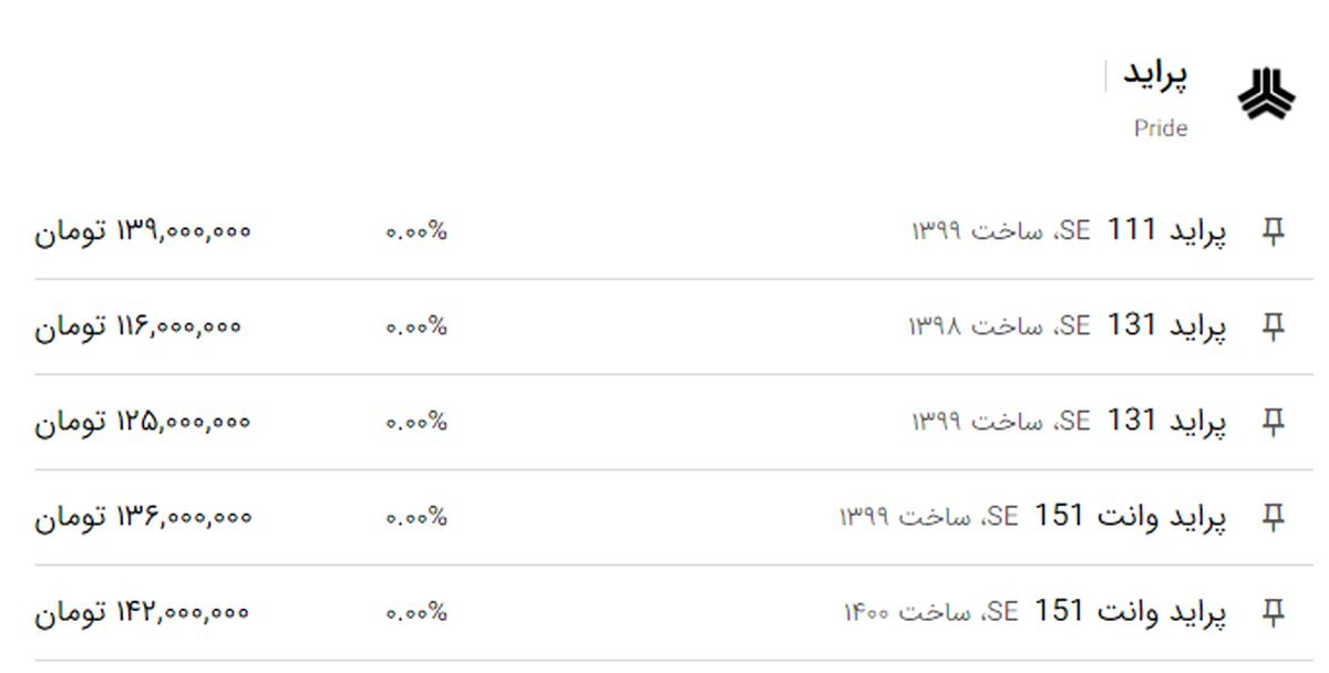 قیمت باور نکردنی پراید + جدول