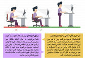 نکاتی برای حفظ سلامتی در دوران دورکاری