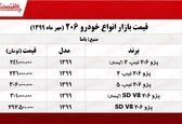 قیمت ۲۰۶ در بازار مهرماه +جدول 