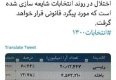 ماجرای تصویر ادعایی از سامانه وزارت کشور +عکس