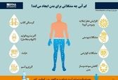 مشکلاتی که کم‌آبی برای بدن ایجاد می‌کند+عکس