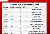 تبلت لنوو در بازار چند؟ +جدول 