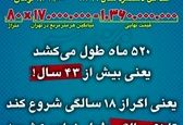 یک جوان ۱۸ ساله در چندسالگی خانه‌دار می‌شود؟