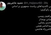 پایِ عباس بوعذار به انتخابات باز شد!+عکس