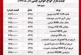 قیمت خودروهای چینی در بازار +جدول 
