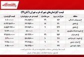 گران‌ترین آپارتمان شهرک غرب تهران چند؟