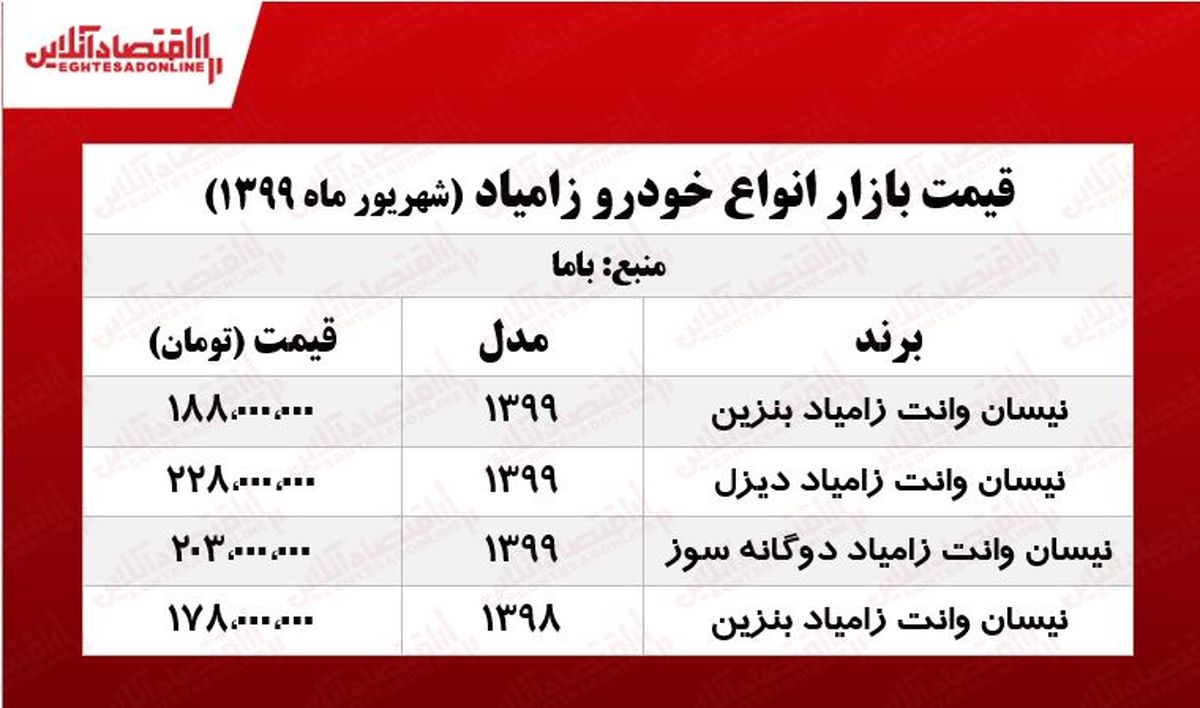 نیسان وانت چند؟ 