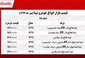 تیبا صندوق‌دار چند؟ +جدول 