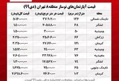 قیمت نوسازها در منطقه نارمک چند؟