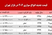 قیمت جدید ۲۰۶ در بازار تهران چند؟ 