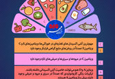 آنتی اکسیدان ها در کدام خوراکی ها وجود دارند؟ 