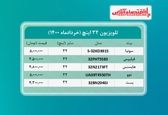 قیمت تلویزیون ‌۳۲ اینچ در بازار + جدول 