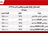 قیمت برلیانس در تهران +جدول 