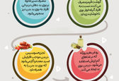 این غذاها موجب بدبویی بدن می‌شوند+عکس