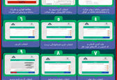 نحوه استعلام و مشاهده وضعیت سهام عدالت 