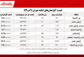 قیمت آپارتمان‌های جردن چند؟
