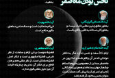نظر علما راجع به نحس بودن ماه صفر