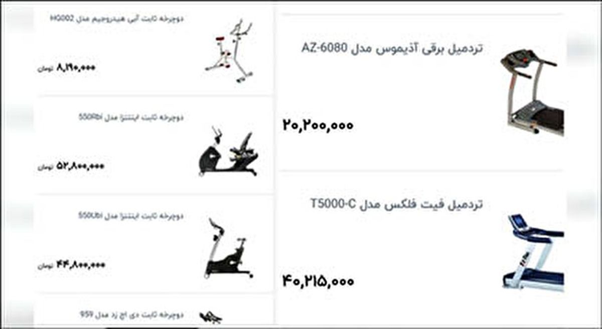 لاغری گران‌تر از چاق شدن! +عکس 