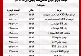 شاسی‌بلندهای چینی چقدر تغییر کرد؟