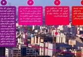 کدام خانه‌ها مشمول مالیات بر خانه خالی است؟
