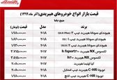 خودروهای هیبریدی را چند بخریم؟