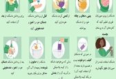 بایدها و نبایدهای استفاده از ماسک پارچه‌ای