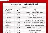 قیمت روز خودروهای ژاپنی +جدول