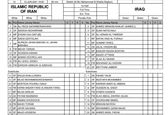 اشتباه عجیب  وغریب AFC در اعلام ترکیب ایران+عکس 