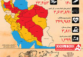 وضعیت استان‌ها در آستانه ورود به پیک سوم کرونا