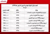 قیمت روز انواع ام وی ام +جدول 