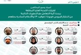 مبارزه با کرونا به سبک عمانی ها! +عکس