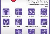نشانه های وقوع سکته قلبی خطرناک+عکس 